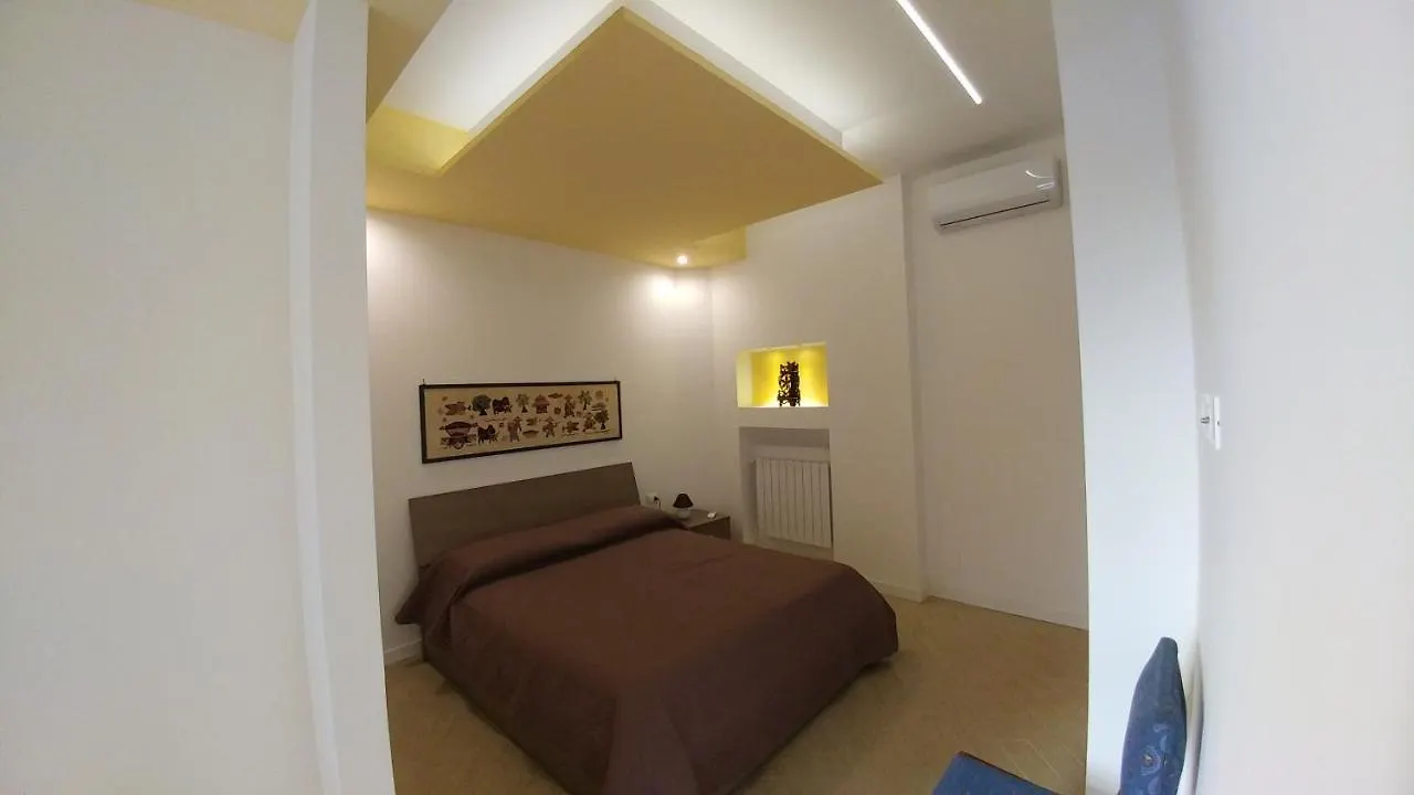 Se VI Pare Hotel Palermo 0*,